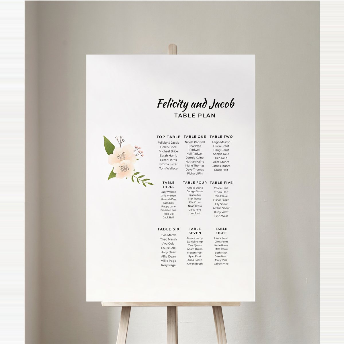 Fun Script / Flowers Table Plan